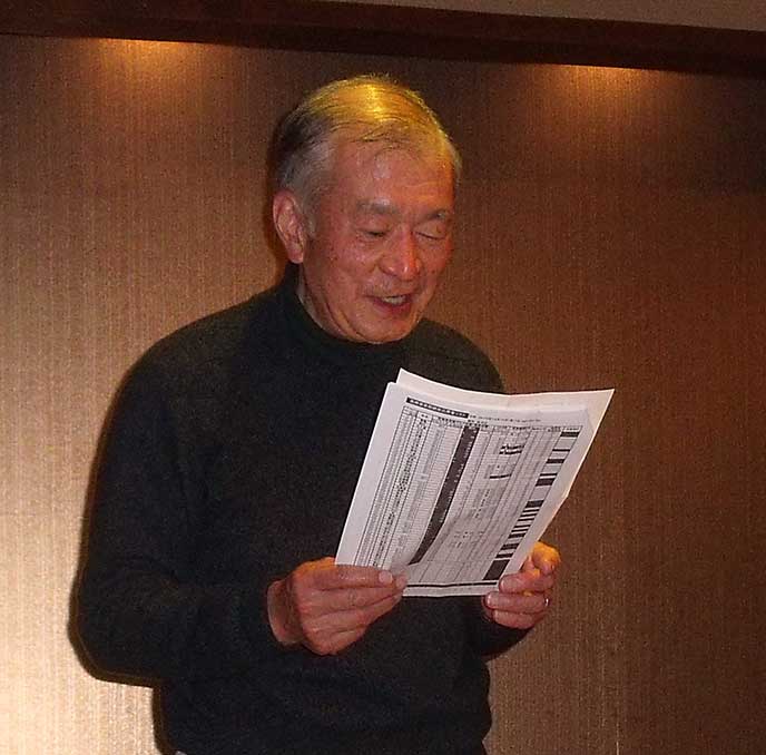各賞の表象